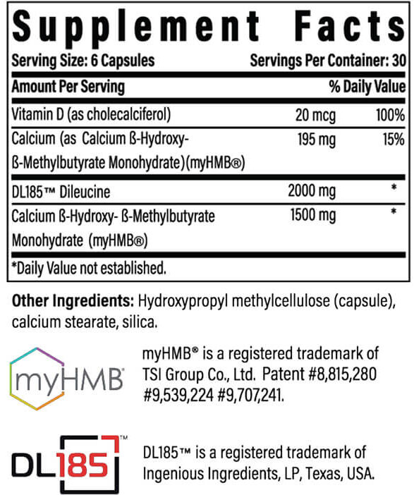 Advanced Muscle Plus-Supplement Facts