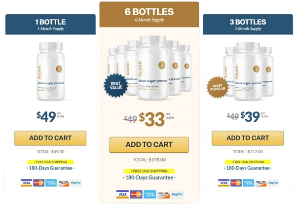 Blood Sugar Premier Pricing