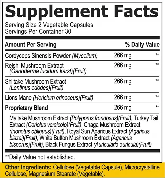 Cholibrium Supplement facts