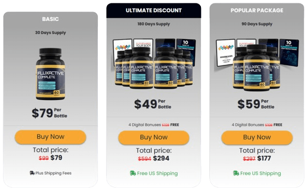 Fluxactive Complete- Pricing Details