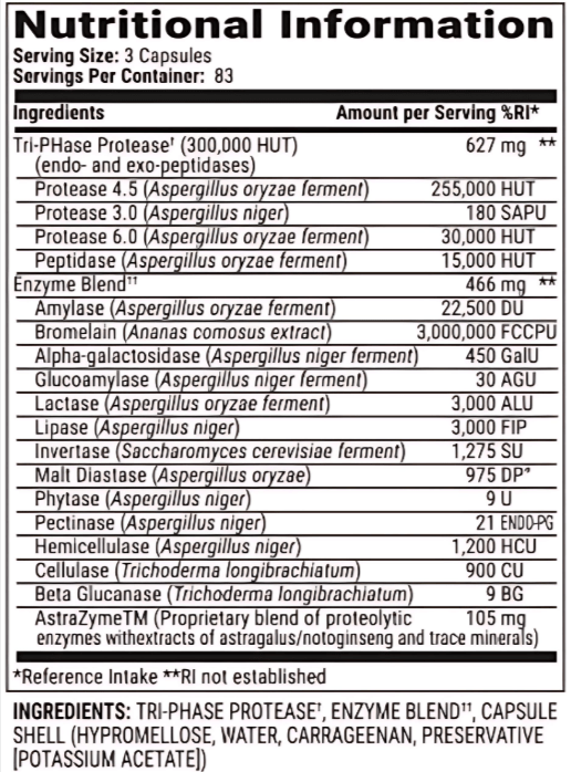 MassZymes-Supplement facts