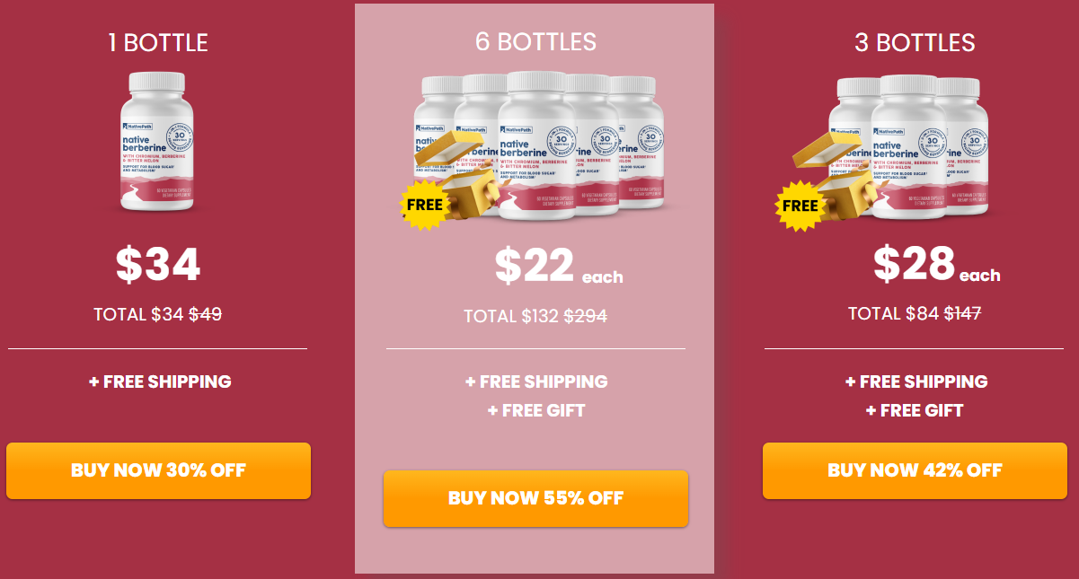 Native Path Berberine Prices