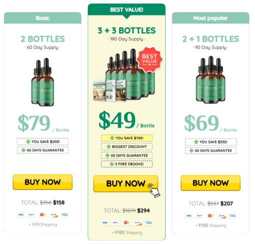 Pawbiotix-Pricing Details