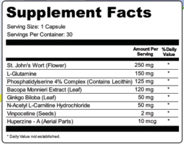 SonoVive-Supplement-Fact