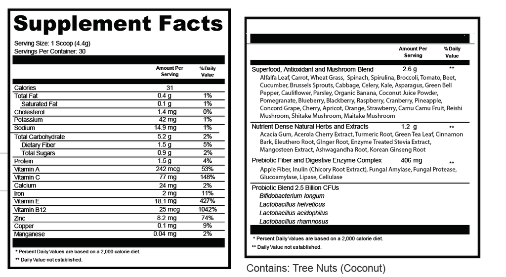 TestoGreens Supplement Facts