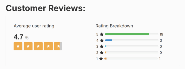 Youthful-Prostate-customer-Reviews