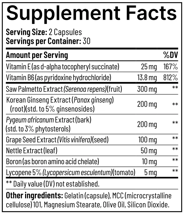 youthfull prostate-facts