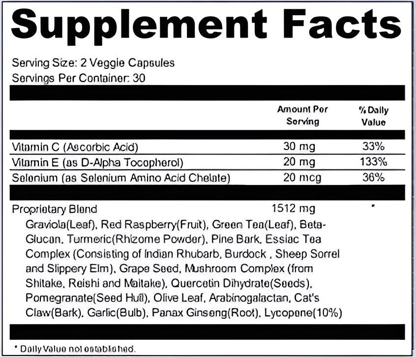 Restolin-Supplement Facts