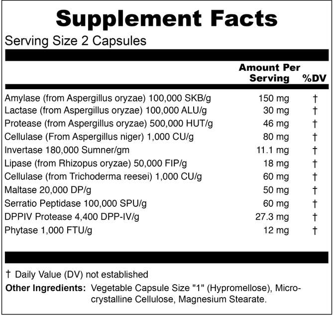 Total Revive Plus Supplements